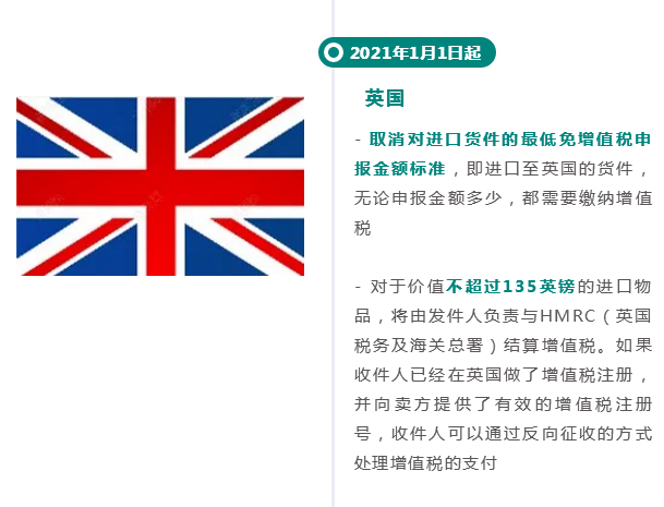 出口外貿(mào)代理