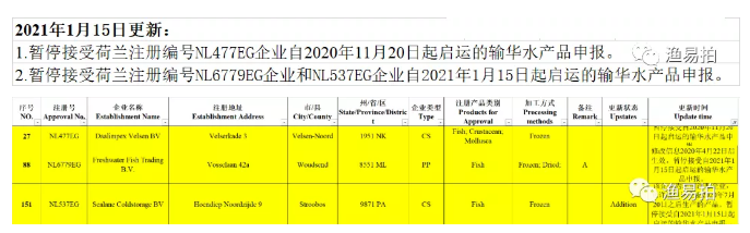 進(jìn)口外貿(mào)代理
