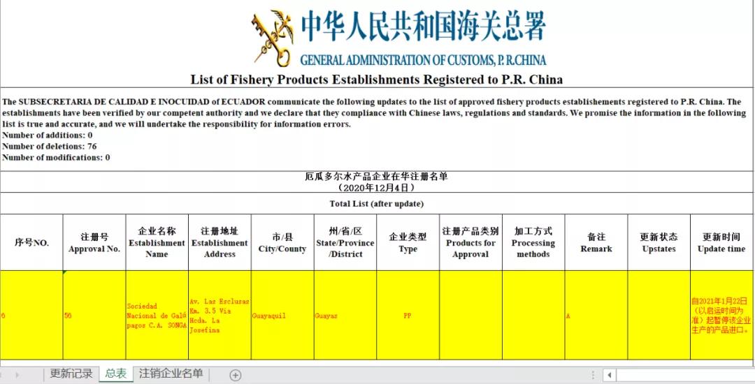 進(jìn)口外貿(mào)代理