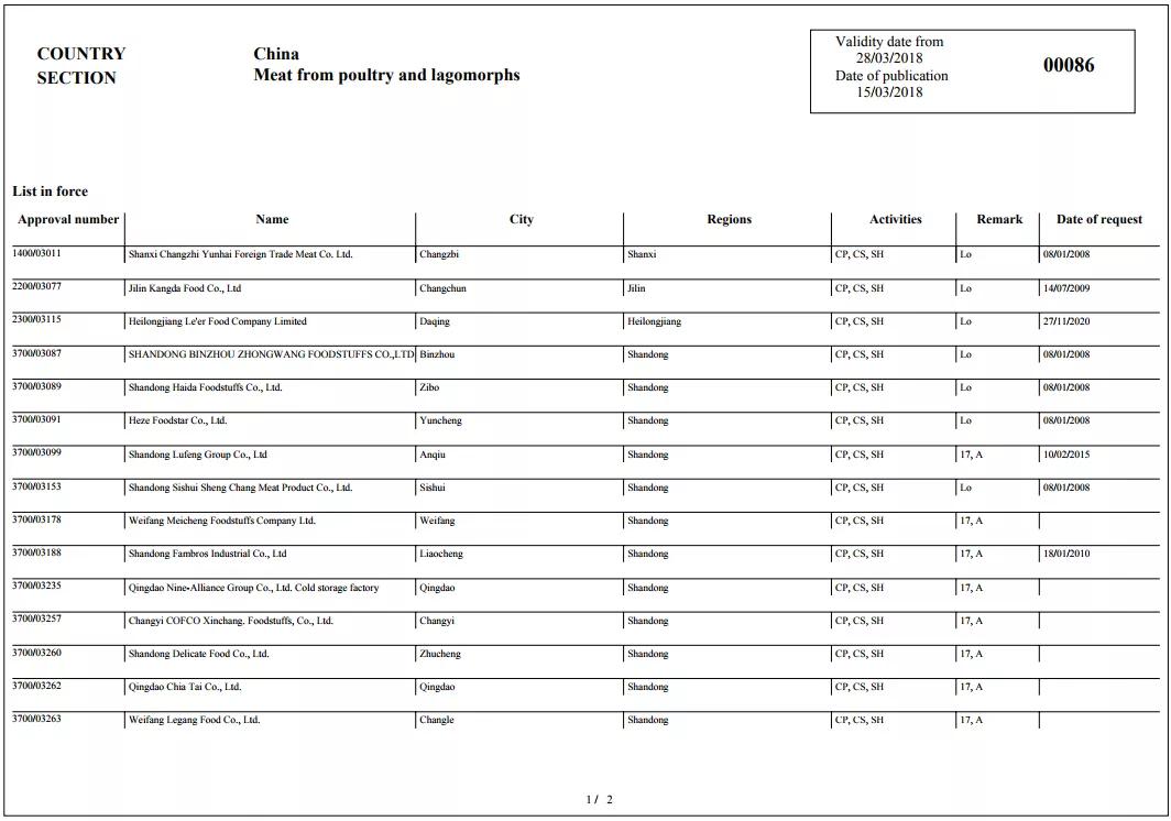 進(jìn)口外貿(mào)代理