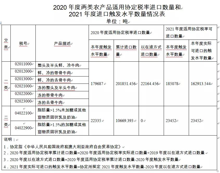 進(jìn)口外貿(mào)代理