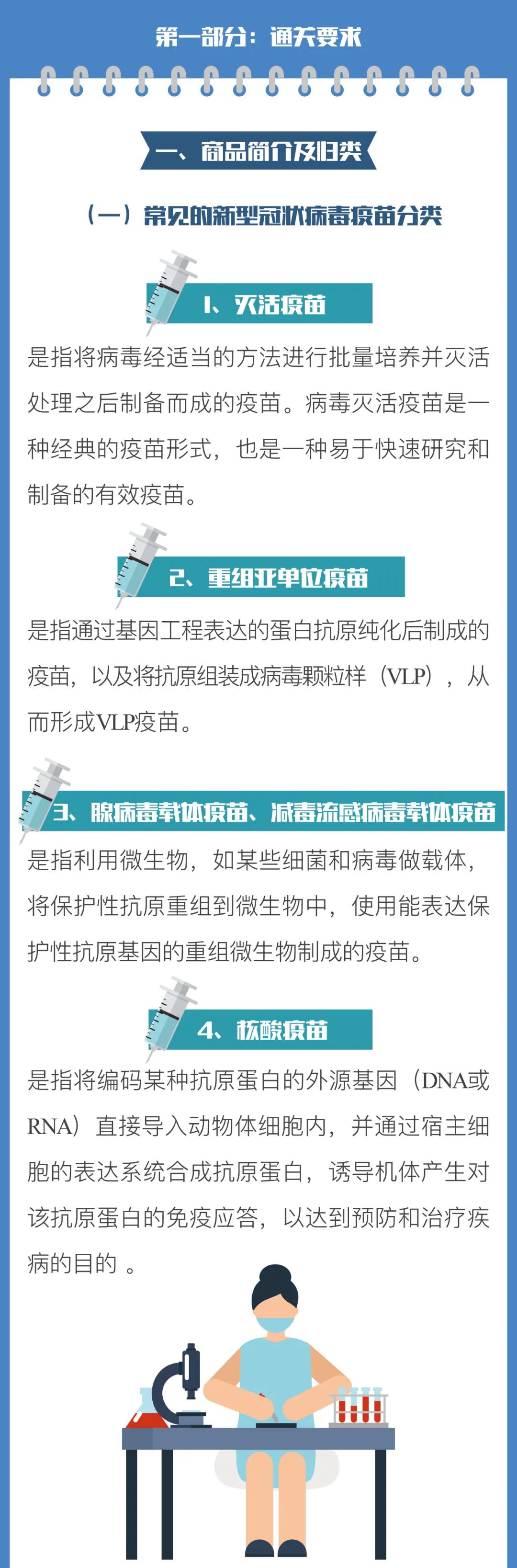 出口外貿(mào)代理