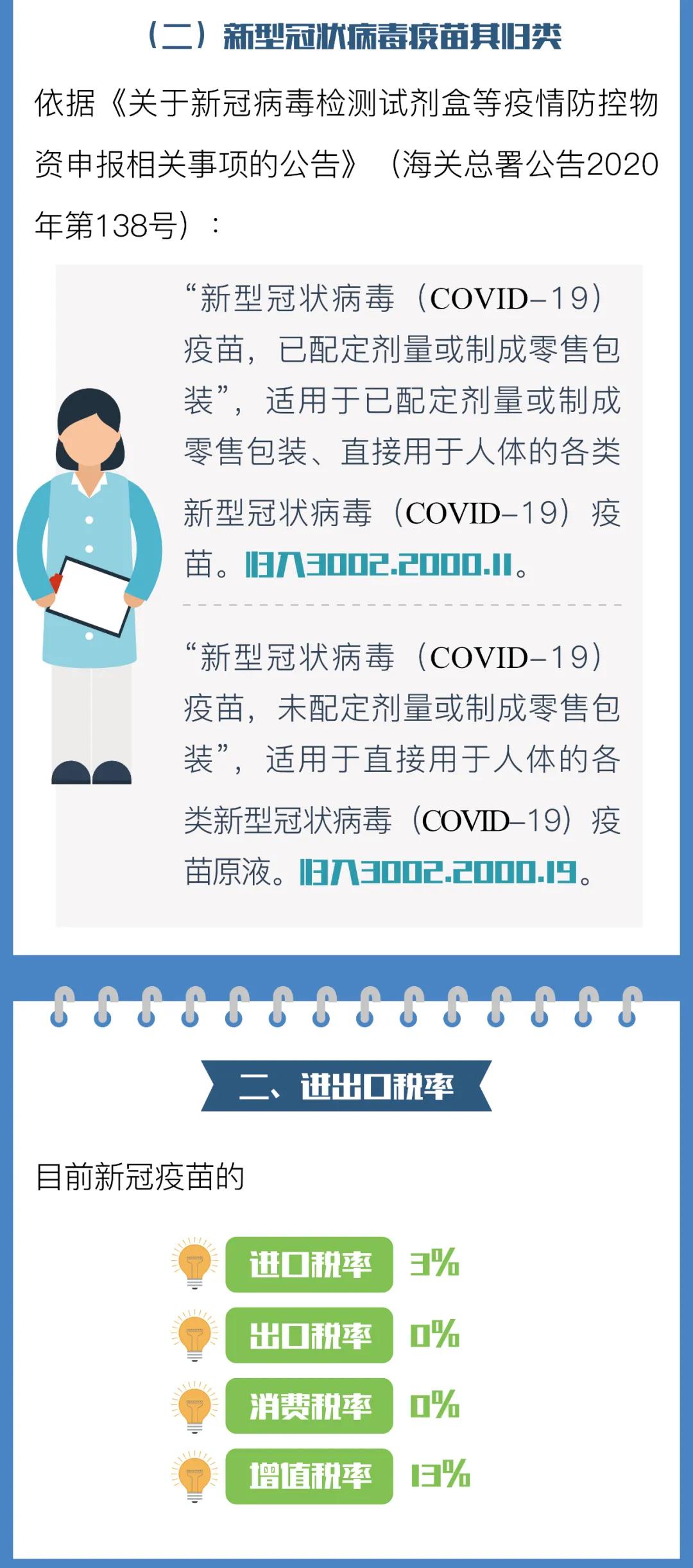 出口外貿(mào)代理