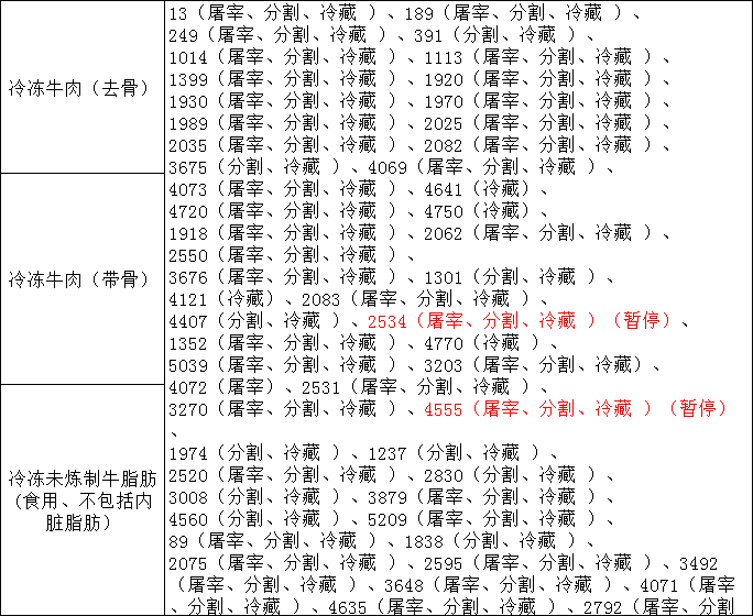 進(jìn)口外貿(mào)代理