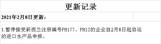 進(jìn)口外貿(mào)代理