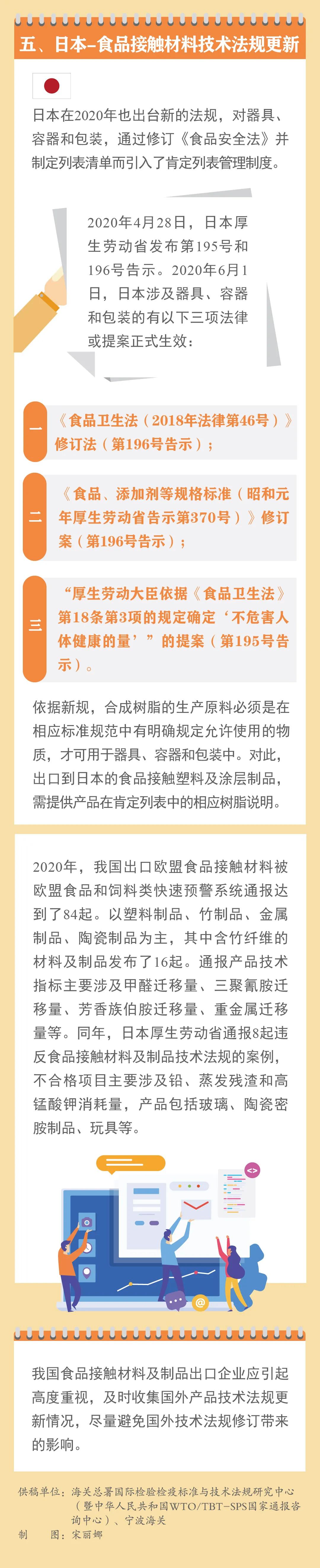 進(jìn)口外貿(mào)代理