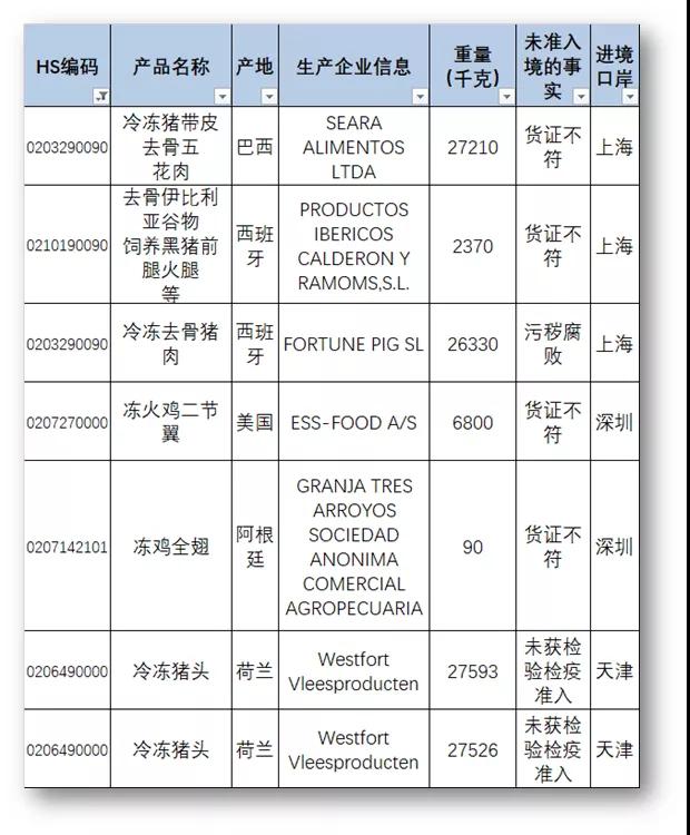 進(jìn)口外貿(mào)代理