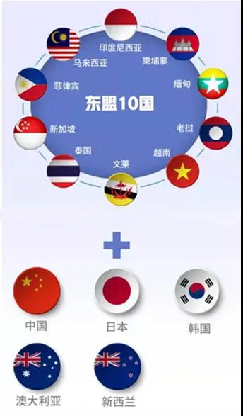 出口外貿(mào)代理