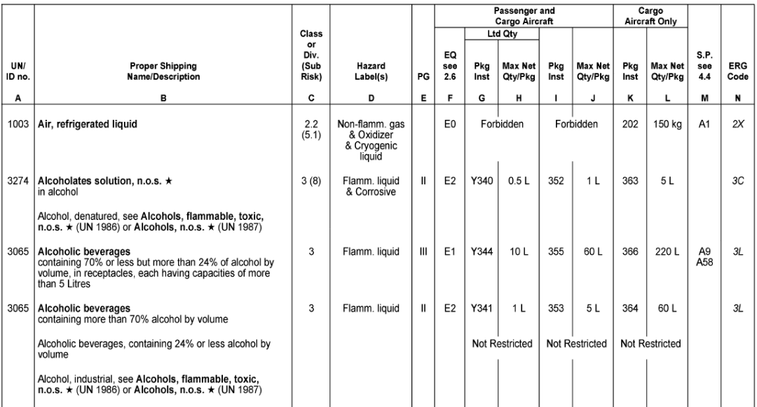 進(jìn)口外貿(mào)代理