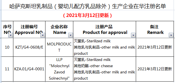 進口外貿(mào)代理
