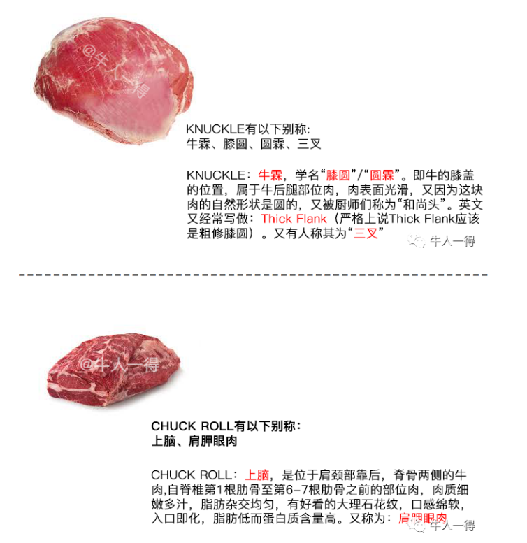 牛肉進(jìn)口外貿(mào)代理