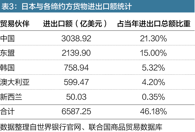 出口外貿(mào)代理