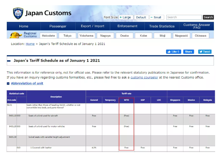 進口外貿(mào)代理