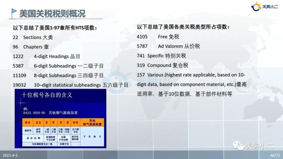 進(jìn)口外貿(mào)代理