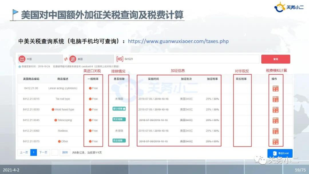 進(jìn)口外貿(mào)代理