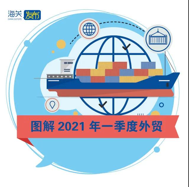 進(jìn)口外貿(mào)代理