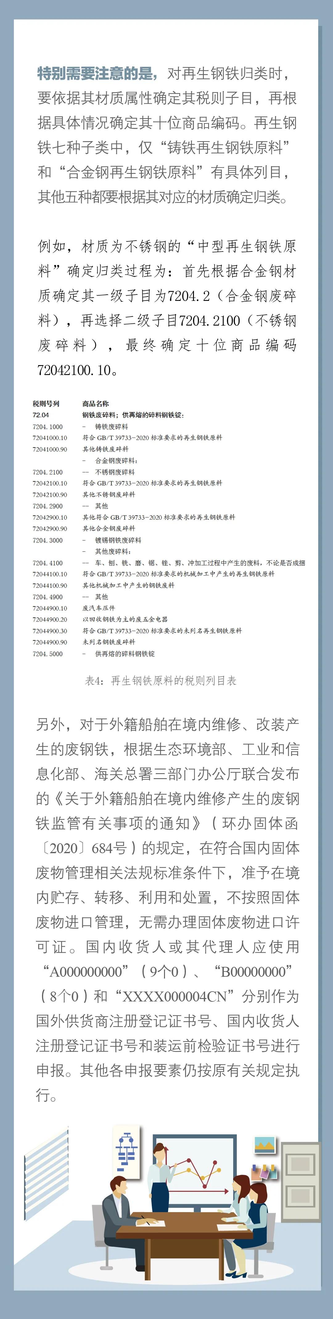 進(jìn)口外貿(mào)代理