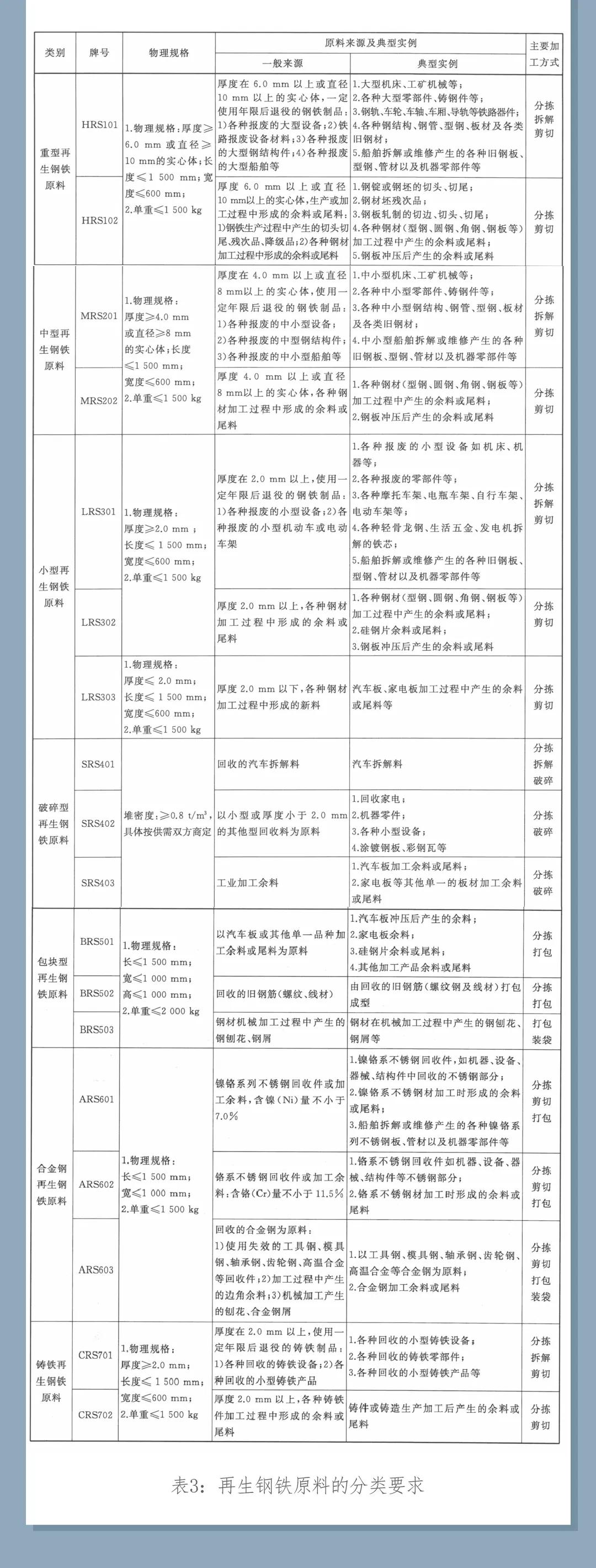 進(jìn)口外貿(mào)代理