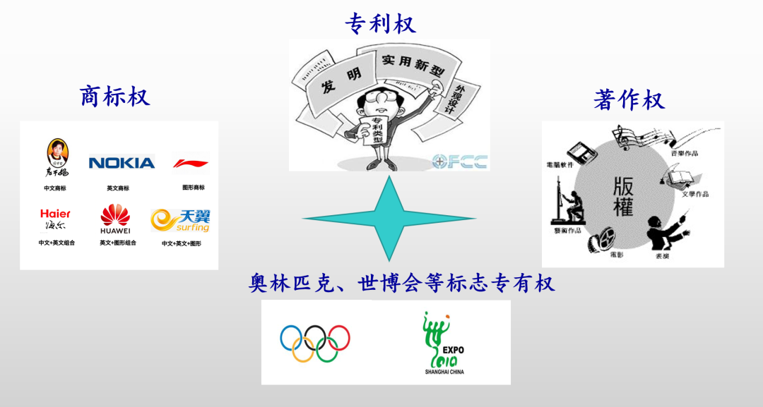 進口外貿(mào)代理