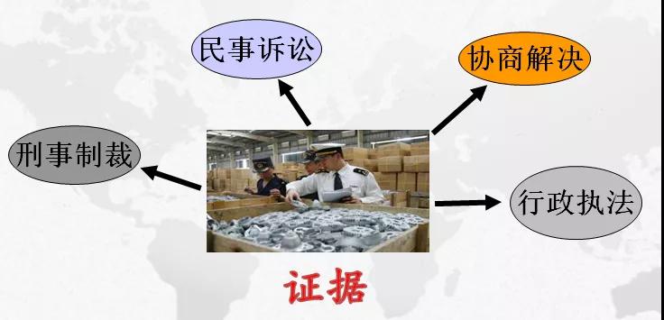 進口外貿(mào)代理