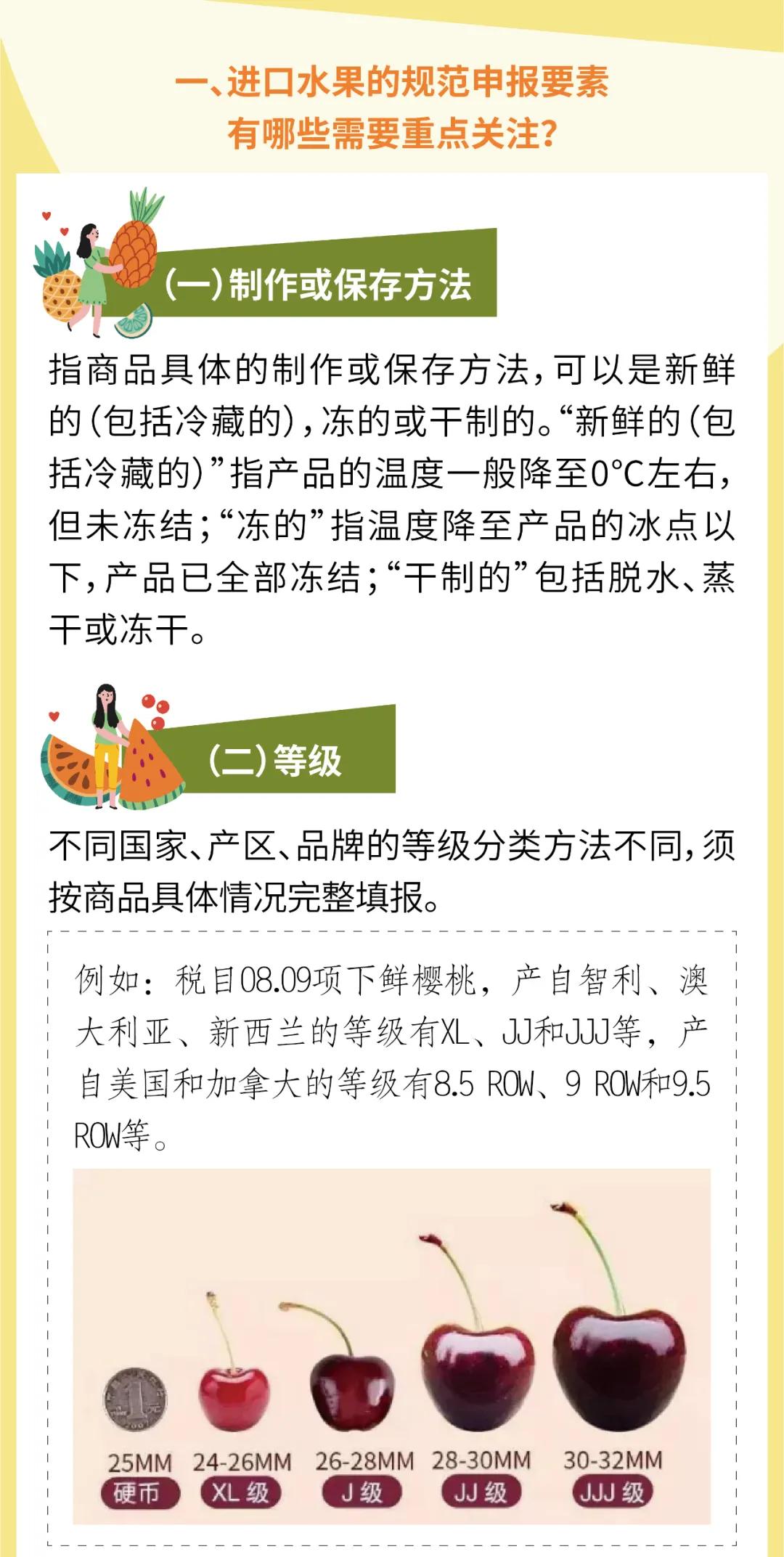 進(jìn)口外貿(mào)代理