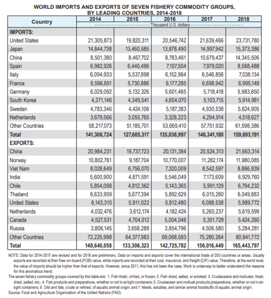 進(jìn)口外貿(mào)代理