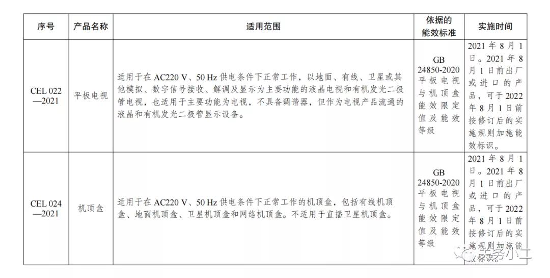 進(jìn)口外貿(mào)代理