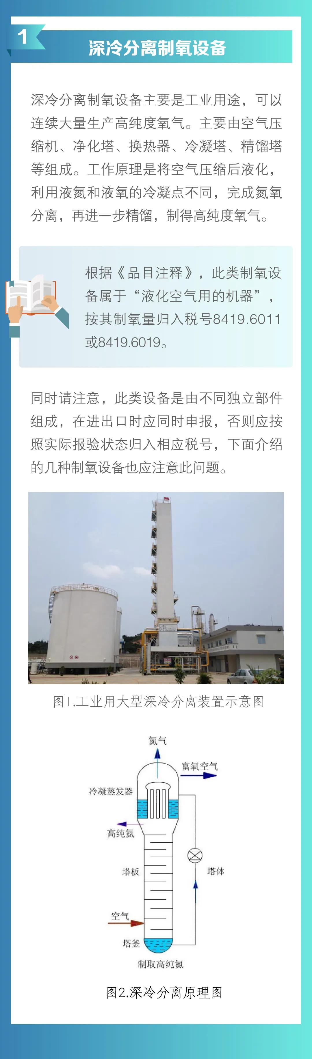 進口外貿(mào)代理