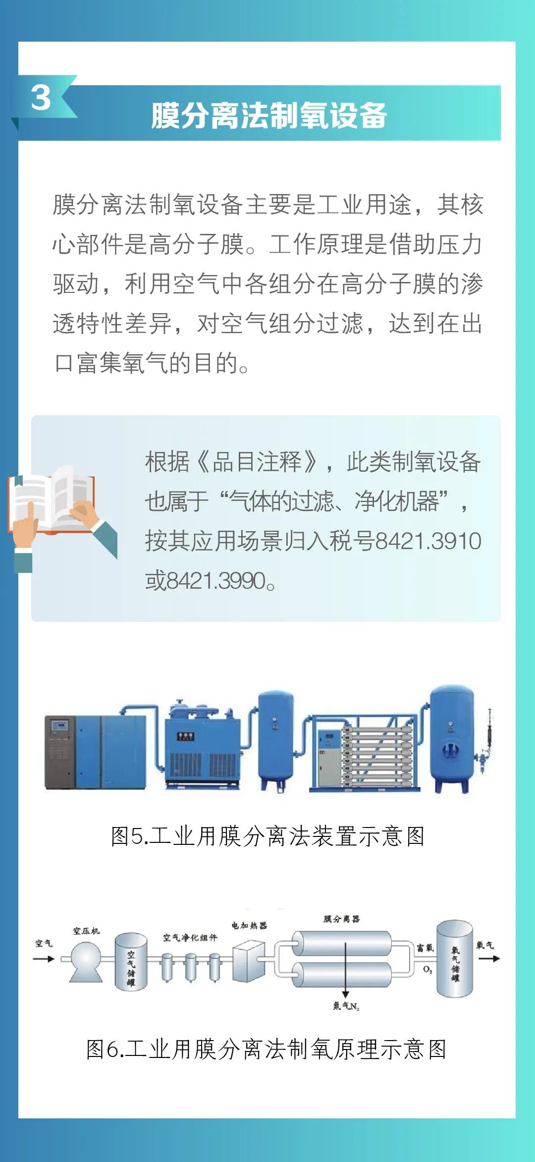 出口外貿(mào)代理