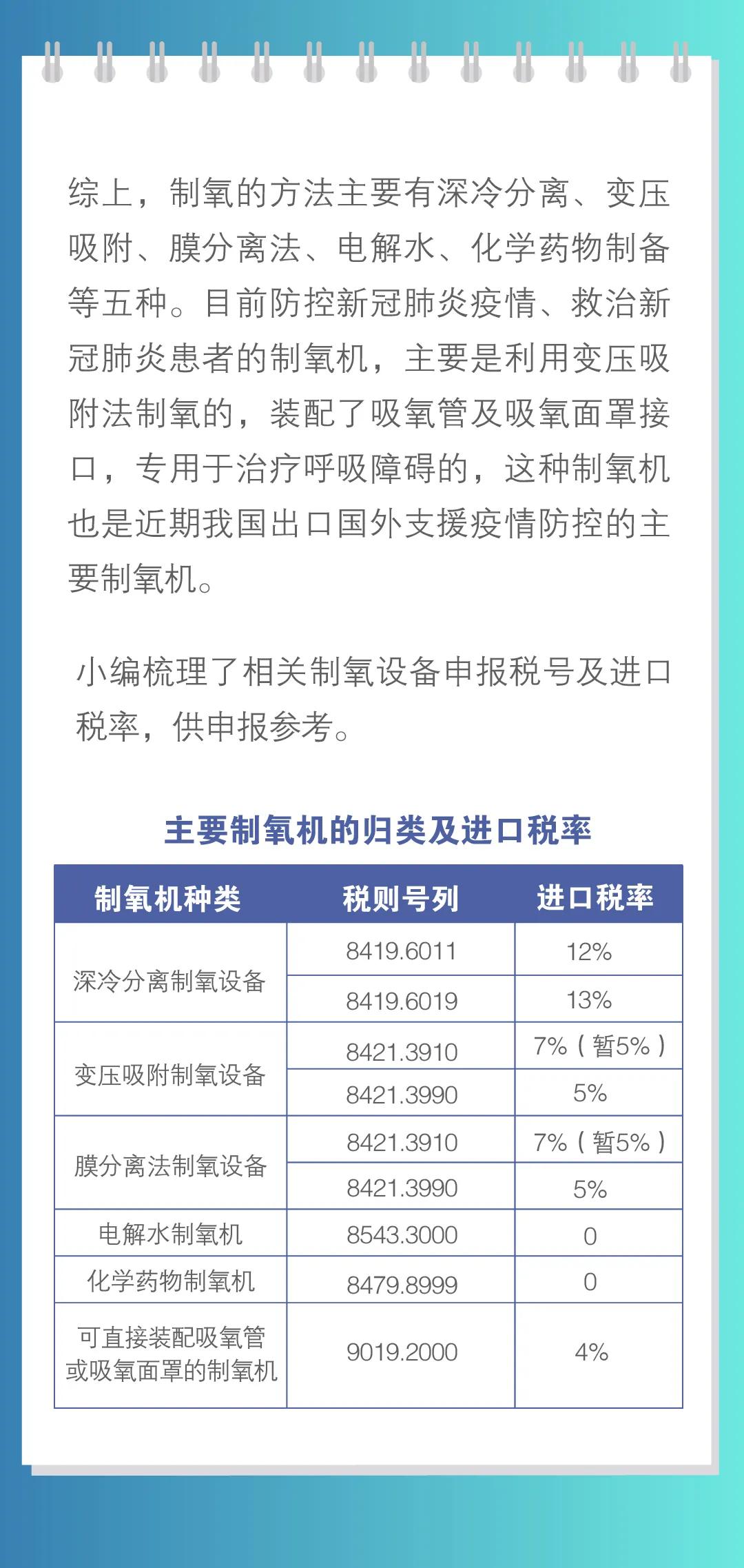 出口外貿(mào)代理