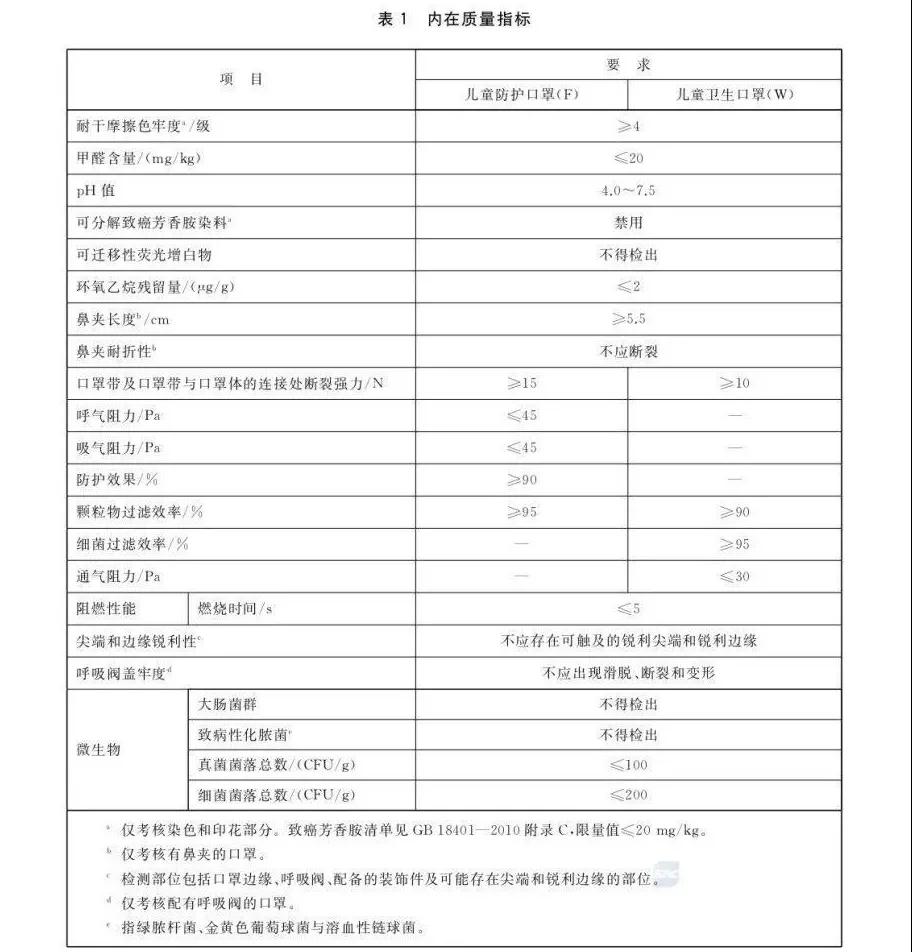 進(jìn)口外貿(mào)代理