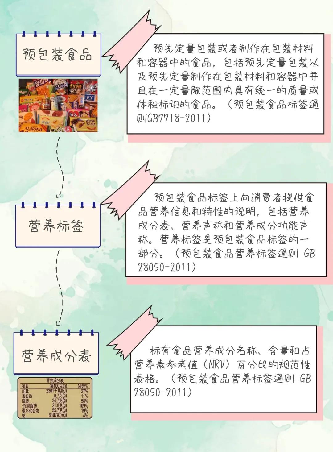 進(jìn)口外貿(mào)代理