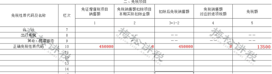 進(jìn)口外貿(mào)代理