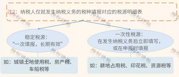 進(jìn)口外貿(mào)代理