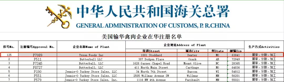 進(jìn)口外貿(mào)代理