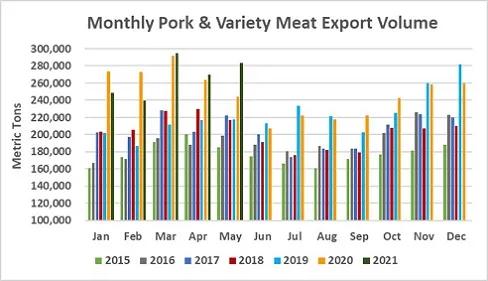 進(jìn)口外貿(mào)代理
