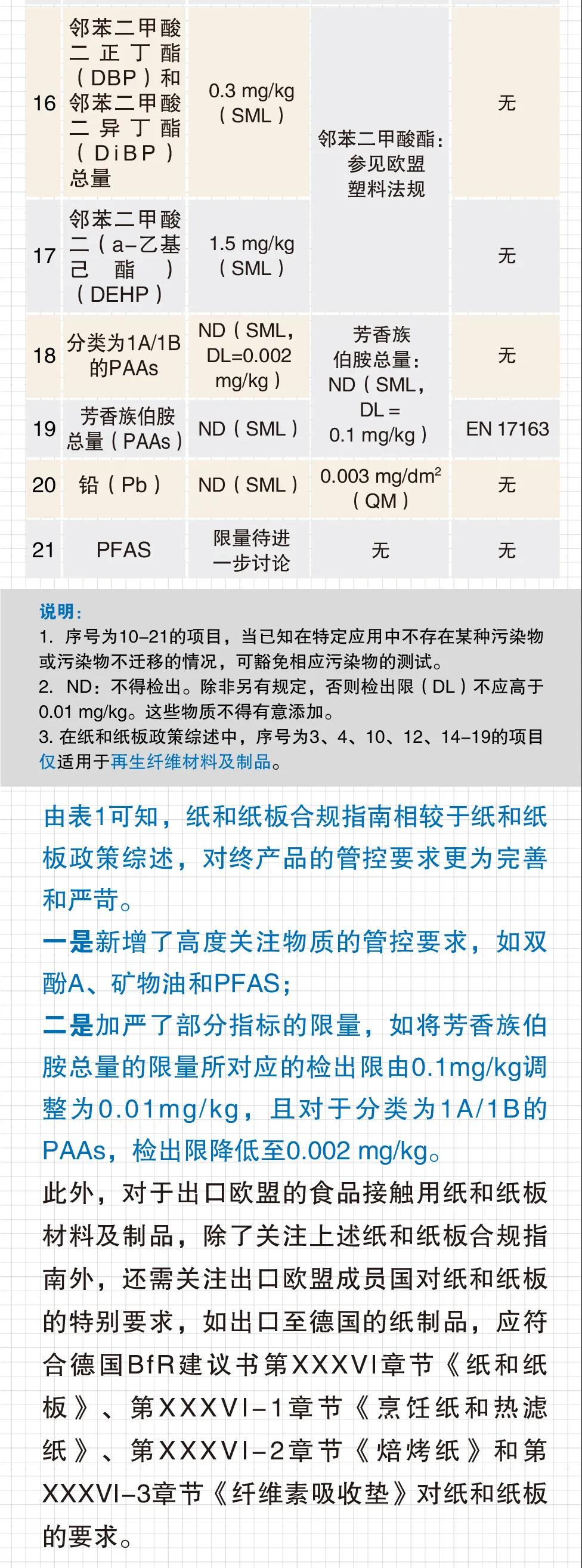 進口外貿(mào)代理