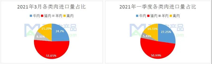 進(jìn)口外貿(mào)代理