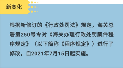 進(jìn)口外貿(mào)代理