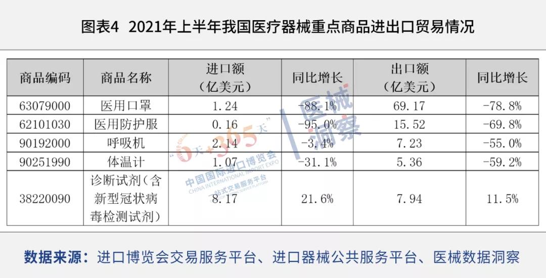 進(jìn)口外貿(mào)代理