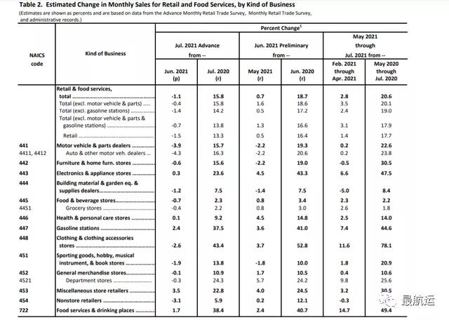 進(jìn)口外貿(mào)代理