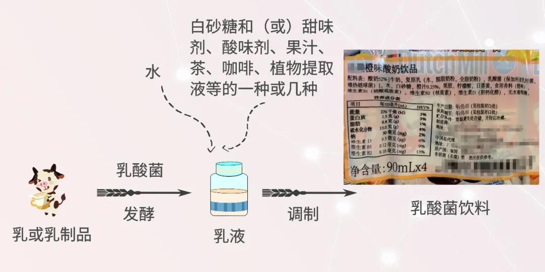 進口外貿(mào)代理