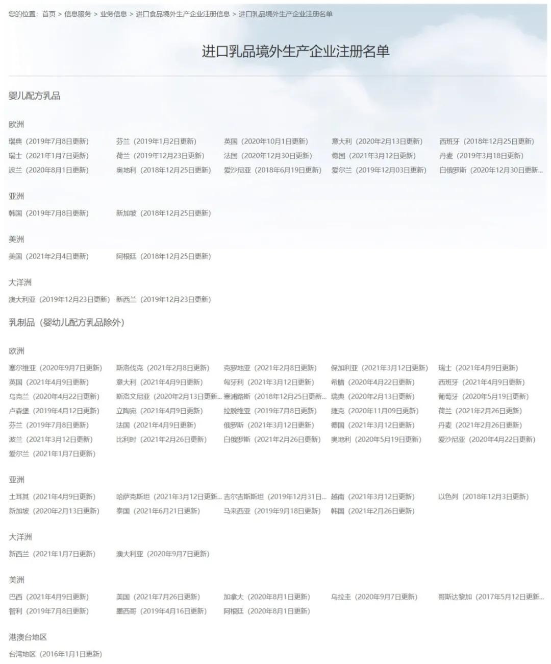 進口外貿(mào)代理