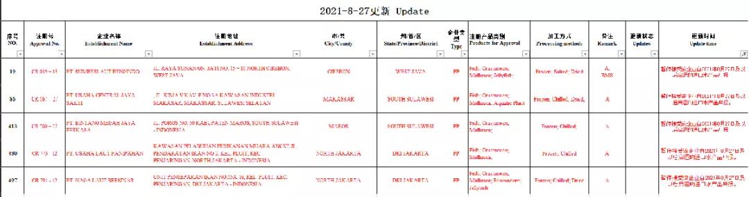 進(jìn)口外貿(mào)代理