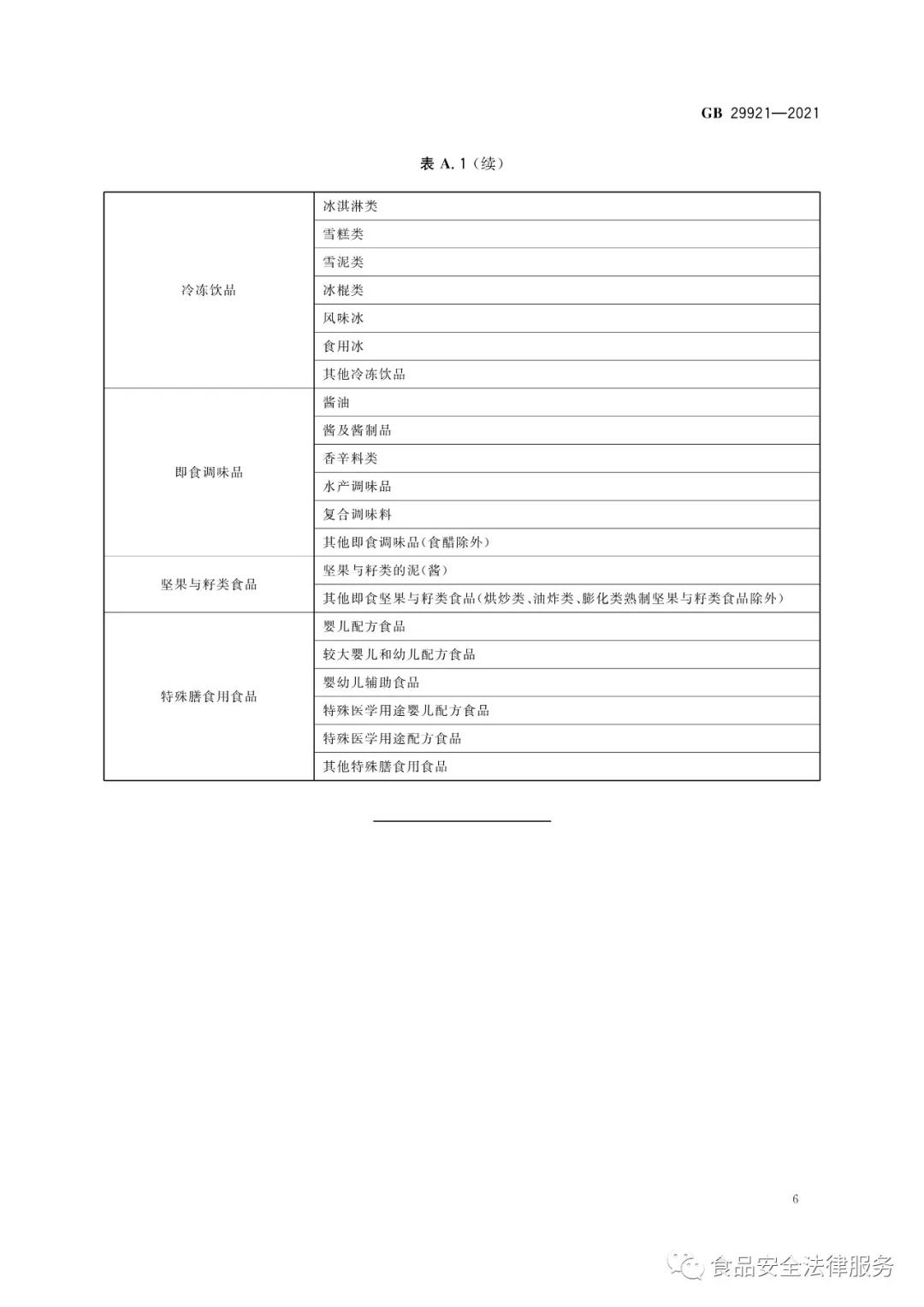 進口外貿(mào)代理