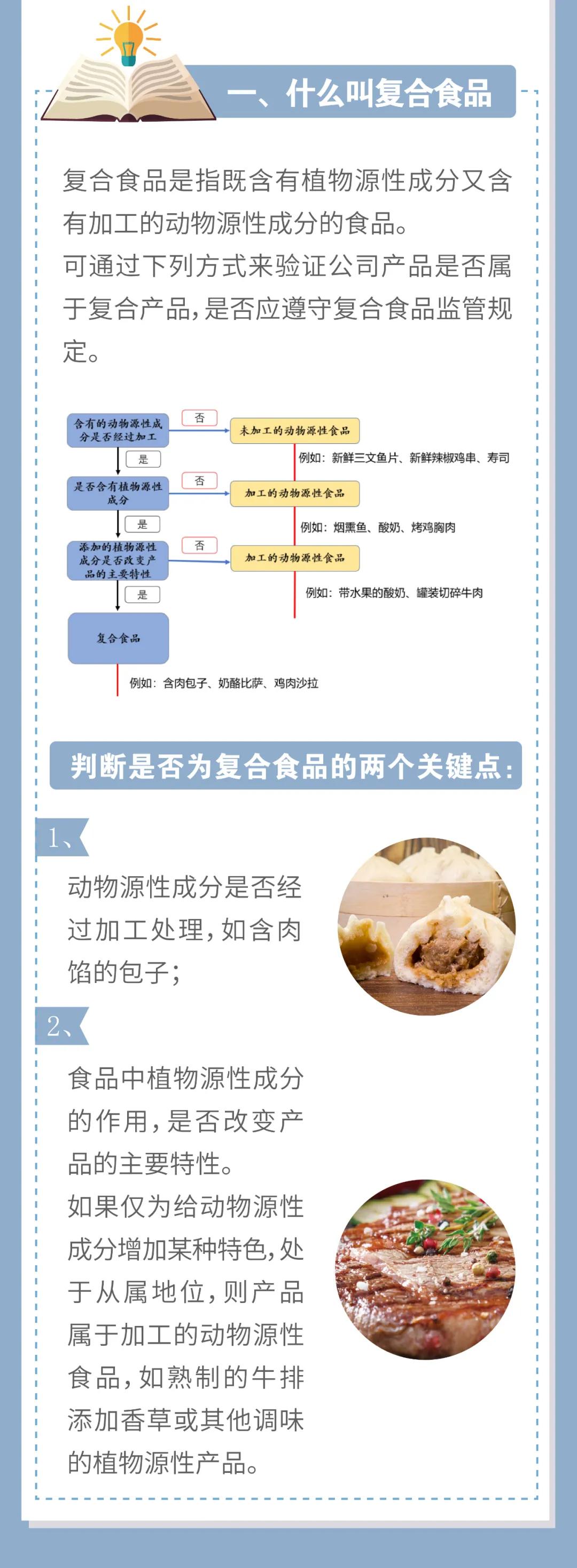 出口外貿(mào)代理