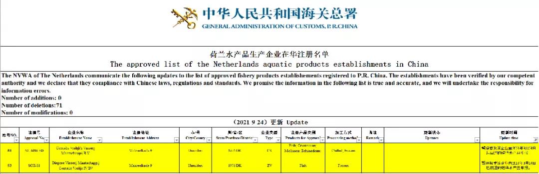 進口外貿(mào)代理