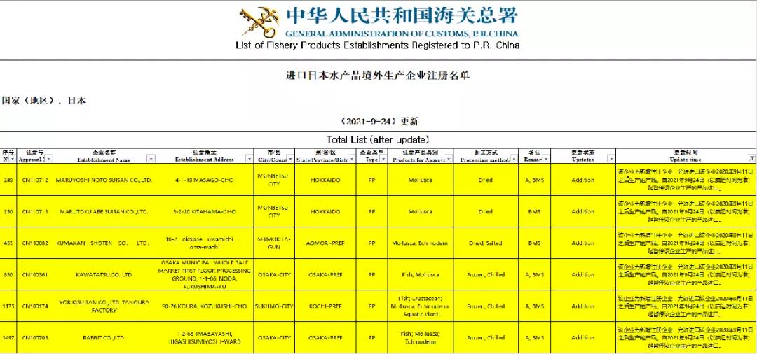 進口外貿(mào)代理