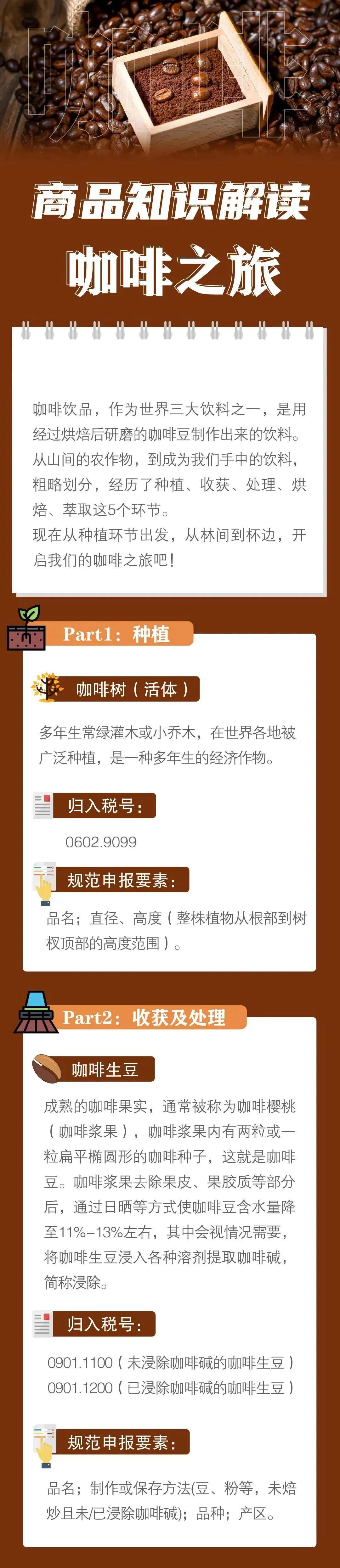 進(jìn)口外貿(mào)代理