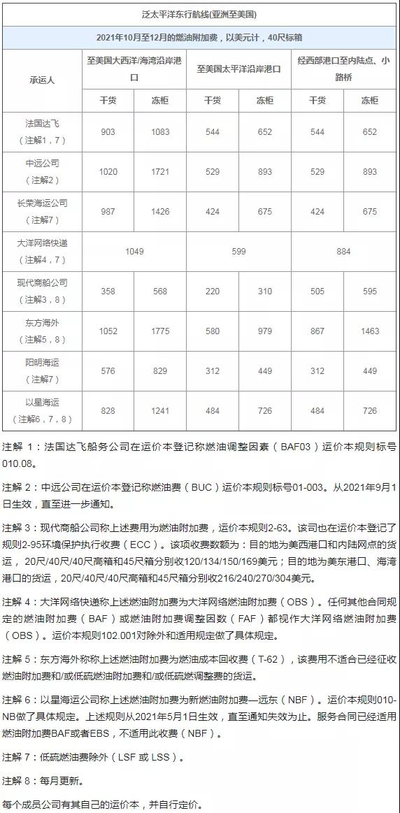 進(jìn)口外貿(mào)代理